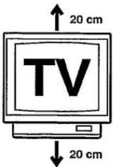 20 cm TV 20 cm