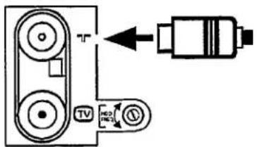 Diagram showing a device with labeled ports and directional arrows, including TV, H2D, and H2C labels.