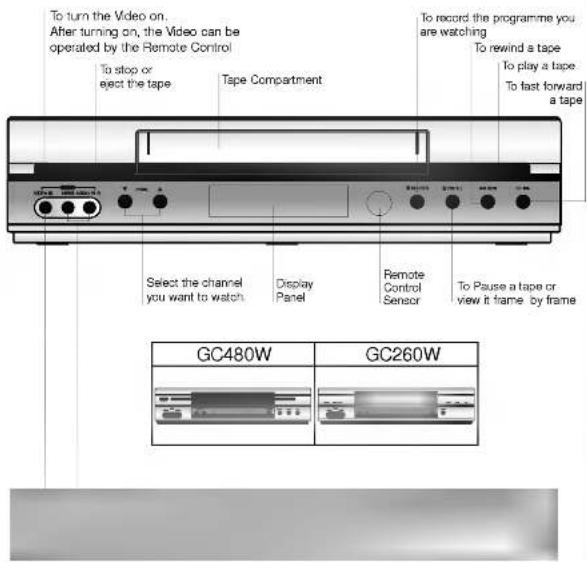 LG GC990W - Introducing your Video and Remote Control - 1