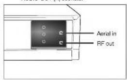 LG GC990W - Connecting to a television - 2