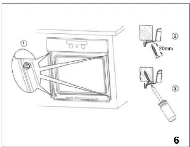 Technical diagram showing a microwave oven with labeled parts and a close-up of the component being threaded, including 20mm thickness and three different parts.