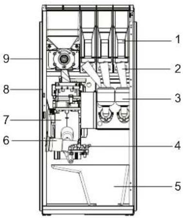 Technical diagram of a device interior with numbered components for identification