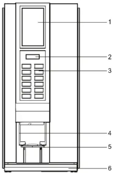 1 2 3 4 5 6