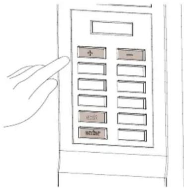 Hand-drawn diagram of a hand pressing a button on a control panel with Chinese labels