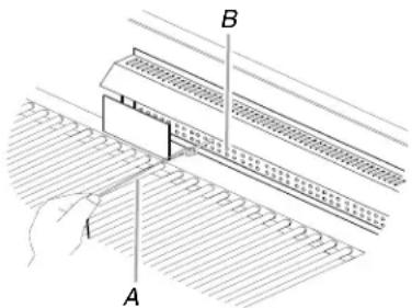 A B