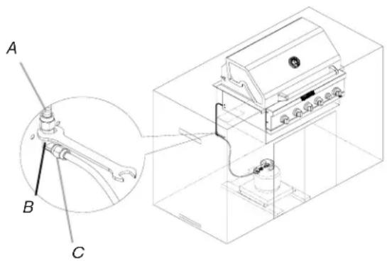 Technical diagram of a fire extinguisher assembly with labeled parts A, B, and C, including a magnified inset view.