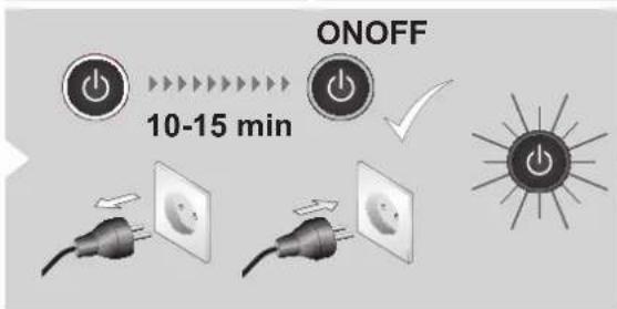 ONOFF 10-15 min