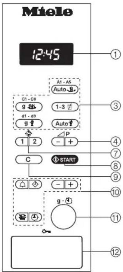 MIELE M 326 EC - Description of the appliance - 1