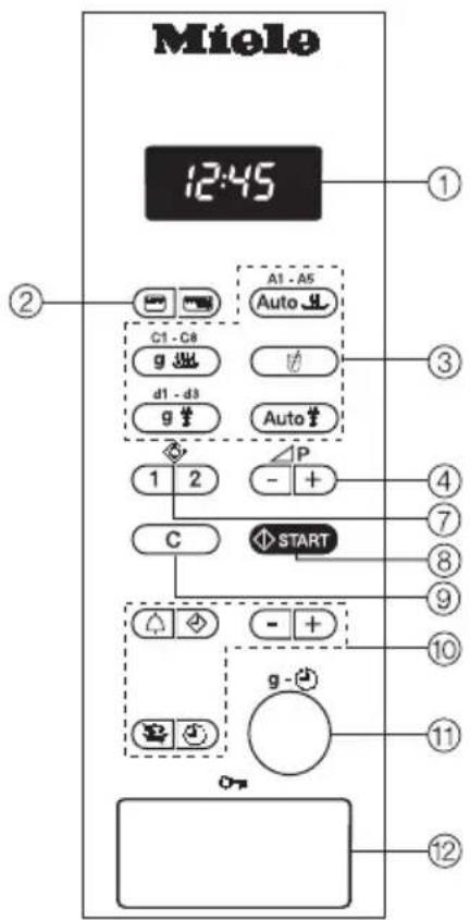 MIELE M 326 EC - Description of the appliance - 2