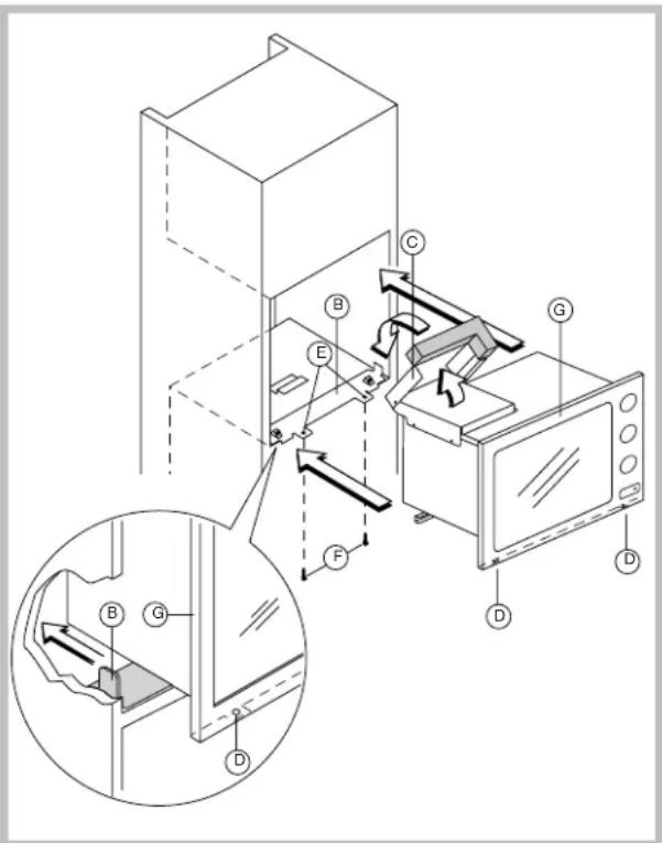 Technical diagram of a microwave oven with labeled components and an inset view showing internal structure details.