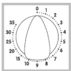 INDESIT MWI 14IX - Microwave power knob - 7