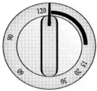 120 96 60 30 15 20