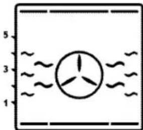 BLOMBERG BEO 9760 - "3D" function - 1