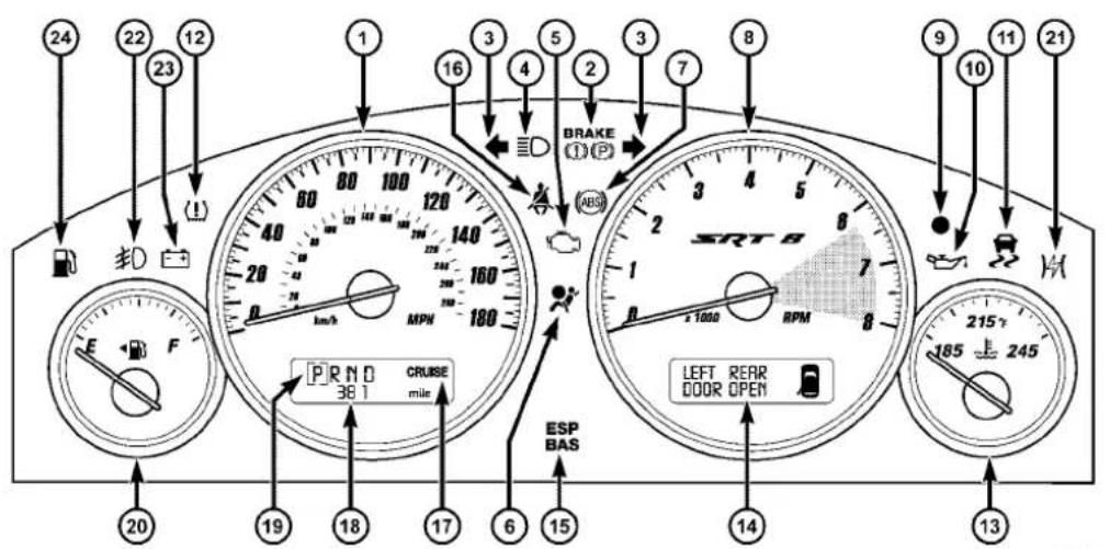 JEEP Grand Cherokee SRT (2010) - INSTRUMENTPANELFEATURES - 2