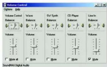 Volume Control Options Help Volume Control Balance: Wave Balance: Sul Synth Balance: CD Player Balance: Line In Balance: Volume: Volume: Volume: Volume: Volume: Volume: Volume: all Title Title Title Title SoundPAX Digital Audio