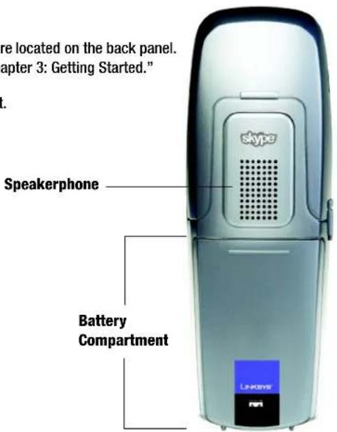 were located on the back panel. Chapter 3: Getting Started." . Speakerphone Battery Compartment Laikeye RAN