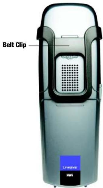 Belt Clip Linkover PWR