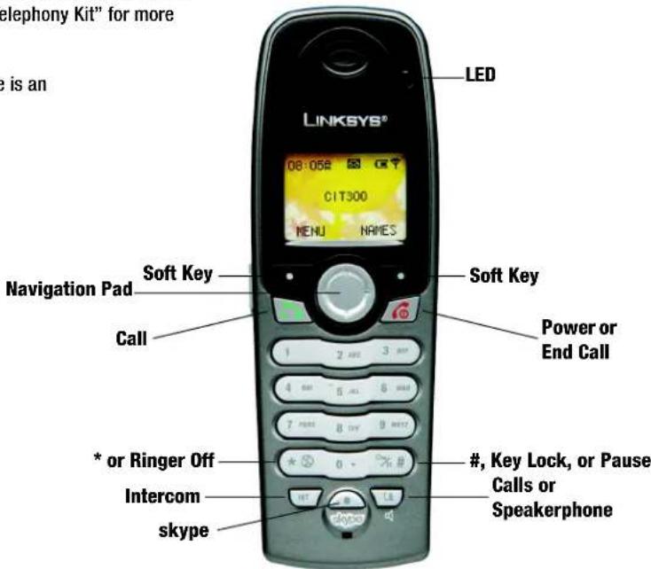 LEPHONY Kit" for more is an LED LINKSYS® 08:05E C1T300 MENU NAMES Navigation Pad Soft Key Call Power or End Call * or Ringer Off Intercom skype #, Key Lock, or Pause Calls or Speakerphone