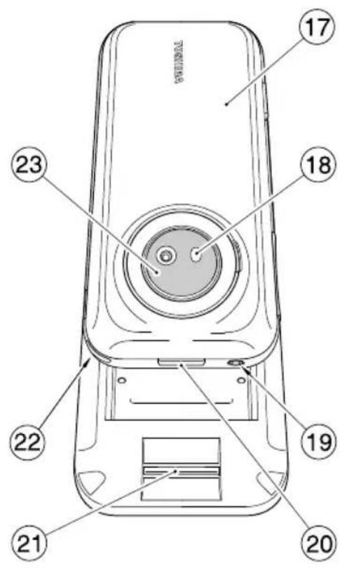 Diagram of a mobile phone with numbered parts labeled for identification