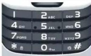 ITT Dual 19 - Keypad Definitions - 7