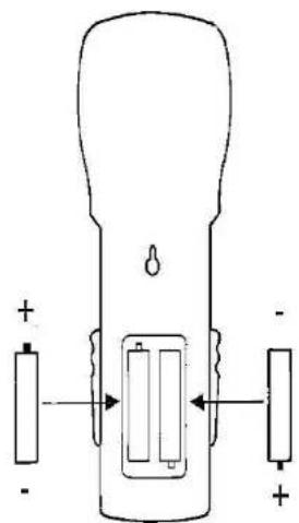 Whynter ARC-13 W-S - NOTE: - 1