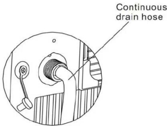 Continuous drain hose