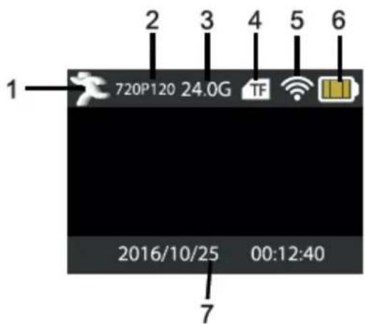 1 2 3 4 5 6 720P120 24.0G TF Wi-Fi 00:12:40 2016/10/25