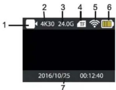 1 2 3 4 5 6 4K30 24.0G TF 2016/10/25 00:12:40