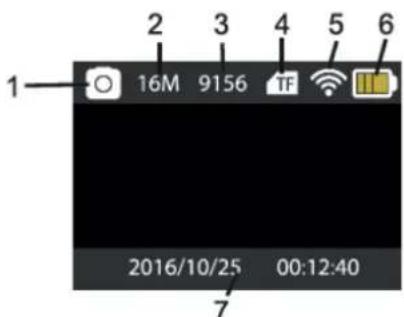 1 2 3 4 5 6 16M 9156 TF 2016/10/25 00:12:40 7