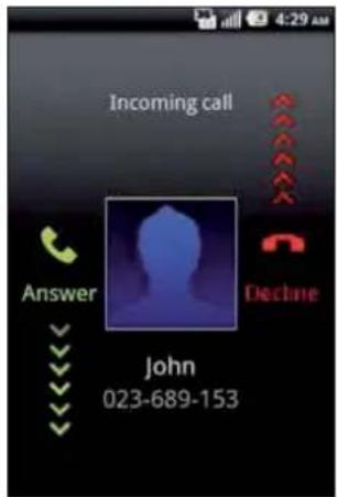 Incoming call Answer John 023-689-153
