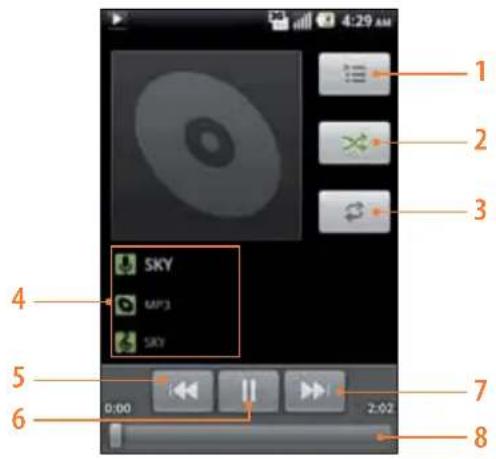 1 2 3 4 SKY 6MP3 SKY 5 0:00 7 2:02 6 8