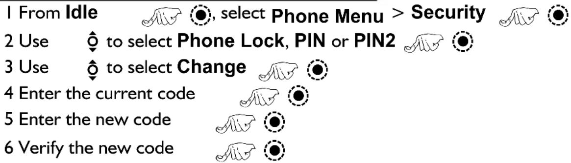 PANASONIC GD75 - Changing the Security Codes - 1