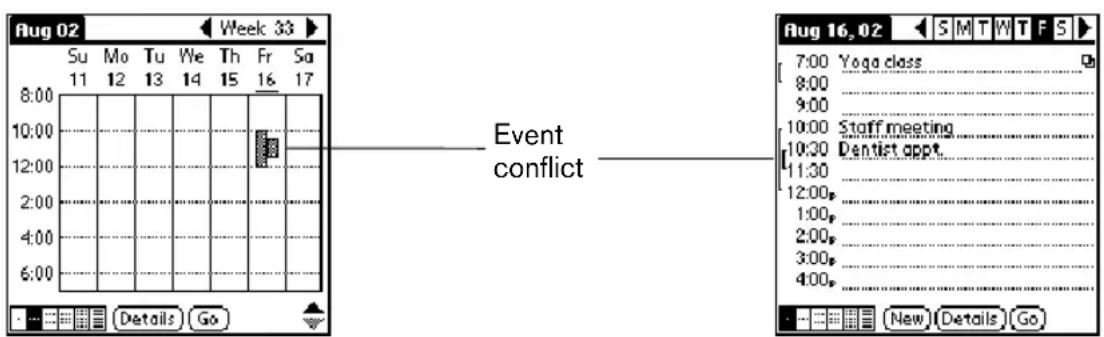 Aug 02 Week 33 Su Mo Tu We Th Fr Sa 11 12 13 14 15 16 17 8:00 10:00 12:00 2:00 4:00 6:00 Event conflict Aug 16, 02 S M T W T F S 7:00 Yoga class 8:00 9:00 10:00 Staff meeting 10:30 Dentist appt. 11:30 12:00p 1:00p 2:00p 3:00p 4:00p New Details Go