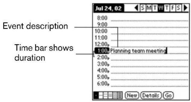 Event description Time bar shows duration 1:00, Planning team meeting 2:00, 3:00, 4:00, 5:00, 6:00,