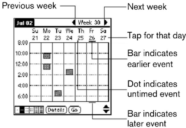 Previous week Jul 02 Week 30 Next week 8:00 10:00 12:00 2:00 4:00 6:00 Su Mo Tu We Th Fr Sa 21 22 23 24 25 26 27 Tap for that day Bar indicates earlier event Dot indicates untimed event Bar indicates later event Details Go