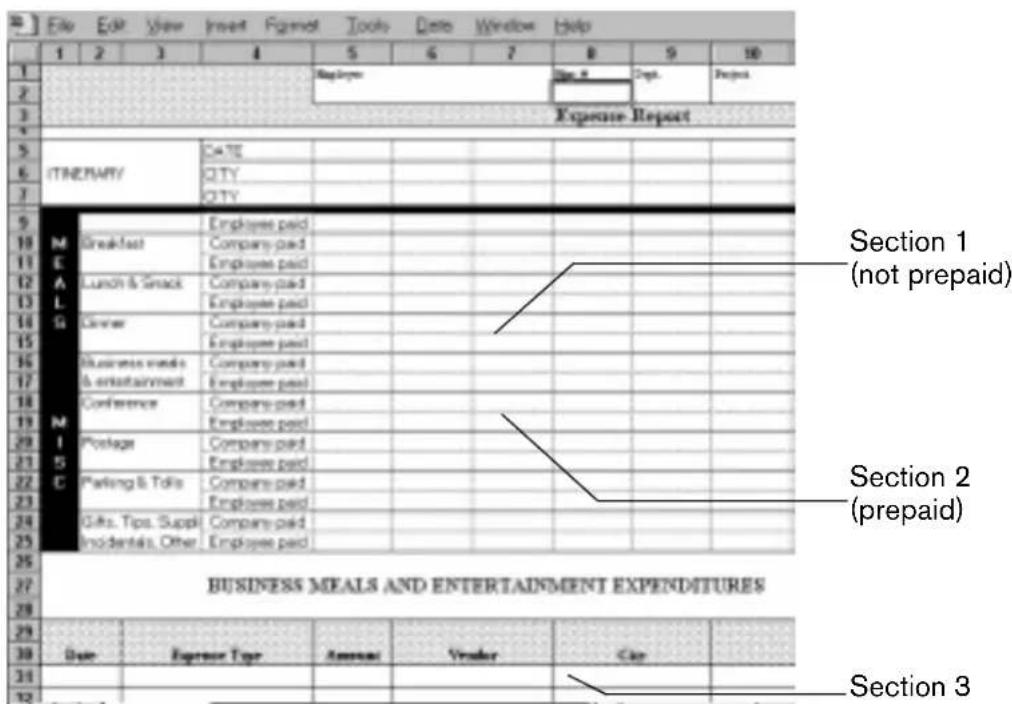 Elo Edit View Insert Format Tools Date Window Help 1 2 3 4 5 6 7 8 9 10 Employee Dept. Dept. Expense Report ITNEMARY DATE QTY QTY M Breakfast Company paid E Employee paid A Lunch & Snack Company paid L Employee paid G Dinner Company paid M Employee paid Business meals Company paid & entertainment Employee paid Conference Company paid M Employee paid I Postage Company paid S Employee paid C Parking & Tails Company paid Guts. Tips. Suppl Company paid Incidenta, Other Employee paid Section 1 (not prepaid) Section 2 (prepaid) BUSINESS MEALS AND ENTERTAINMENT EXPENDITURES Date Expense Type Annual Vendor Car Section 3