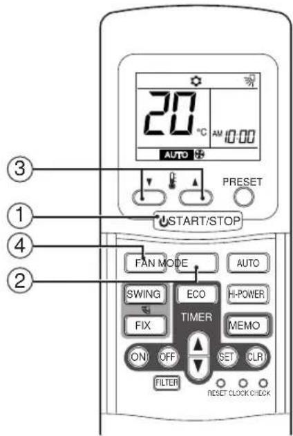 20°C AM 10:00 AUTO PRESET START/STOP FAN MODE AUTO SWING ECO HI-POWER FIX TIMER MEMO ON OFF SET CLR FILTER RESET CLOCK CHECK