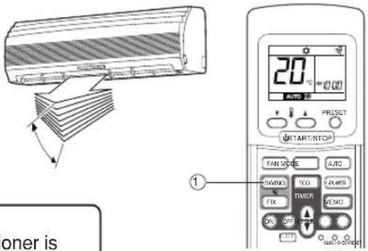 20 OFF PRESET START/STOP FAN VODE AUTO SWING 300 FAVER FIX TIMER MEAD ON OFF POT OFF/STOP ① oner is