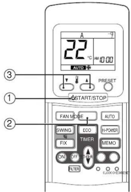 A 22 °C AM 10:00 AUTO + PRESET START/STOP FAN MODE AUTO SWING ECO HI-POWER FIX TIMER MEMO ON OFF SET OUR FILTER CLOCK CHECK/SIZE ③ ① ②