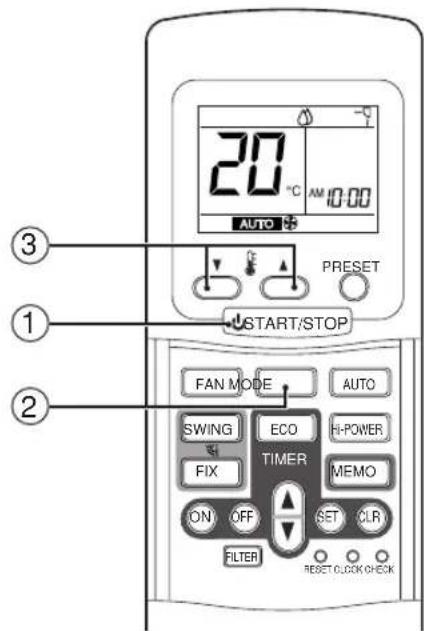 20°C AM 10:00 AUTO PRESET START/STOP FAN MODE AUTO SWING ECO H-POWER FIX TIMER MEMO ON OFF SET CLR FILTER RESET CLOCK CHECK
