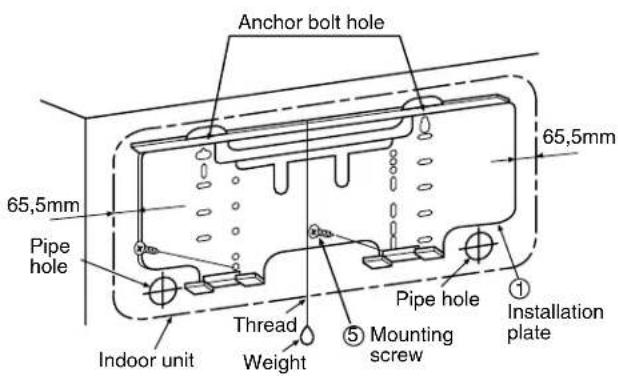 Anchor bolt hole 65,5mm 65,5mm Pipe hole Thread Weight Indoor unit Pipe hole ① Installation plate ⑤ Mounting screw