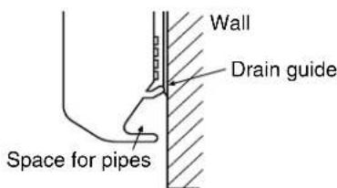 Wall Drain guide Space for pipes