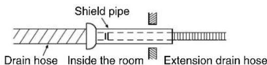 Shield pipe Drain hose Inside the room Extension drain hose