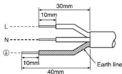 TOSHIBA RAS-07YKX - How to open the screw cap - 2