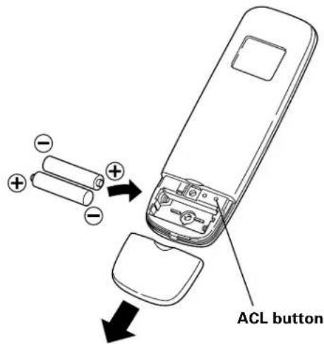 ACL button