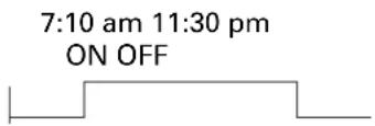 7:10 am 11:30 pm ON OFF