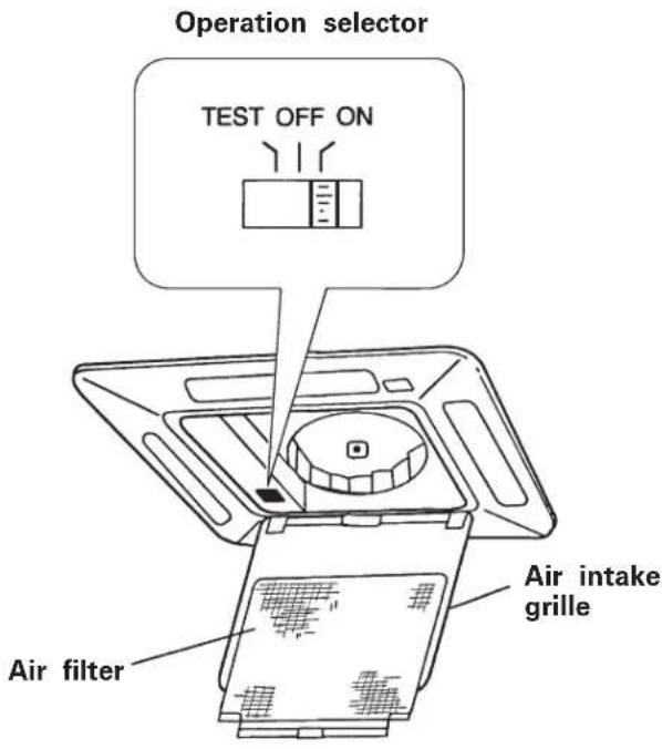 Operation selector TEST OFF ON Air intake grille Air filter