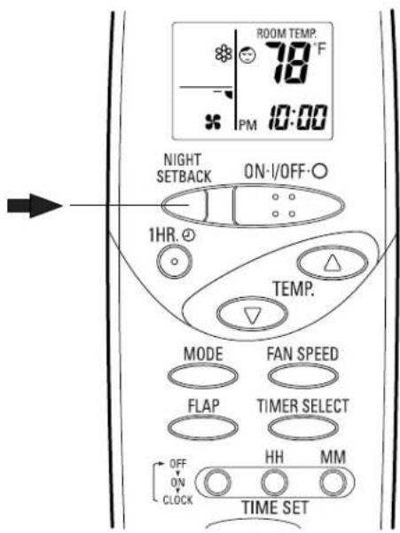 ROOM TEMP. 78°F 10:00 PM NIGHT SETBACK ON-1/OFF·O 1HR. ⊕ TEMP. MODE FAN SPEED FLAP TIMER SELECT OFF ON CLOCK HH MM TIME SET