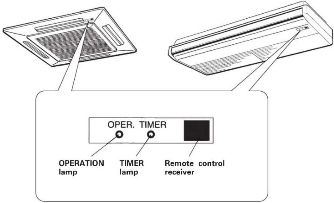 OPER. TIMER OPERATION lamp TIMER lamp Remote control receiver
