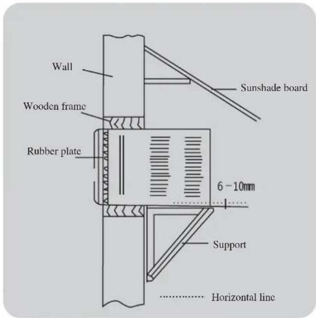 Wall Wooden frame Rubber plate Sunshade board 6 - 10mm Support Horizontal line